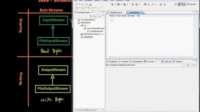7 Java ByteStream Example (in Arabic) смотреть онлайн