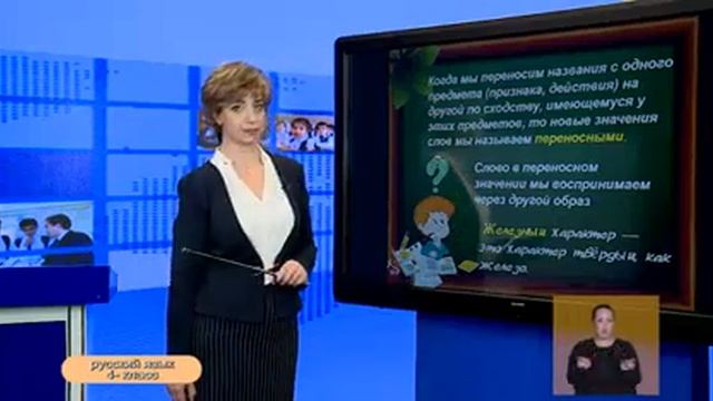 4-класс. Урок русского языка. 07.04.2020 г. смотреть онлайн