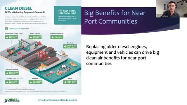 Expo Online with National Fisherman - Ocean Strategies смотреть онлайн