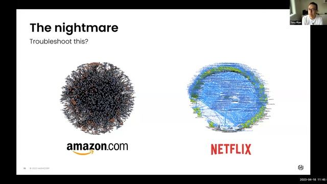 Distributed tracing with HashiCorp Consul смотреть онлайн