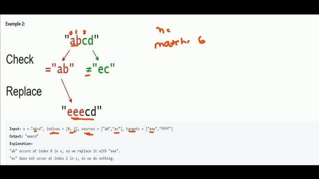 Find And Replace in String | String questions | Coding Interview Questions Series смотреть онлайн