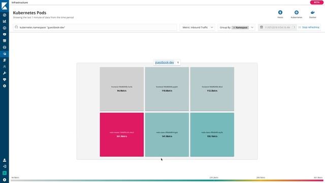 Infrastructure UI in the Elastic Stack смотреть онлайн