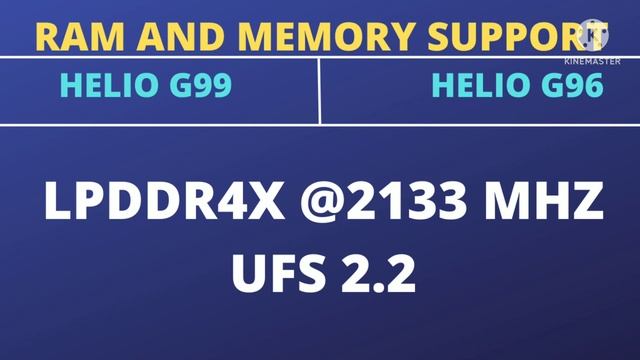 Helio G99 vs helio g96 | Cpu |Gpu | Performance comparison смотреть онлайн