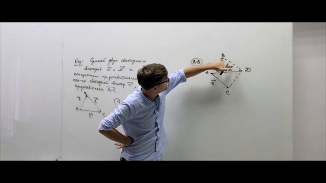 2.2. Сумма векторов. Свойства смотреть онлайн