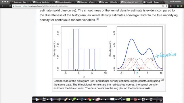 Kernel density estimation смотреть онлайн