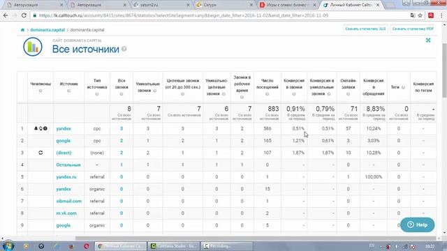 Инструкция Calltouch смотреть онлайн