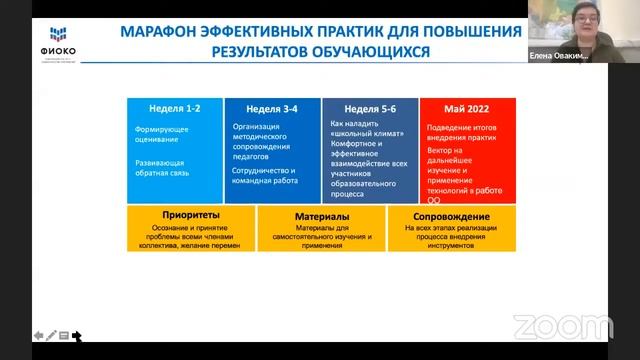 24.02.2022. 500+. Выбор антирисковых мер. Семинар для участников проекта смотреть онлайн