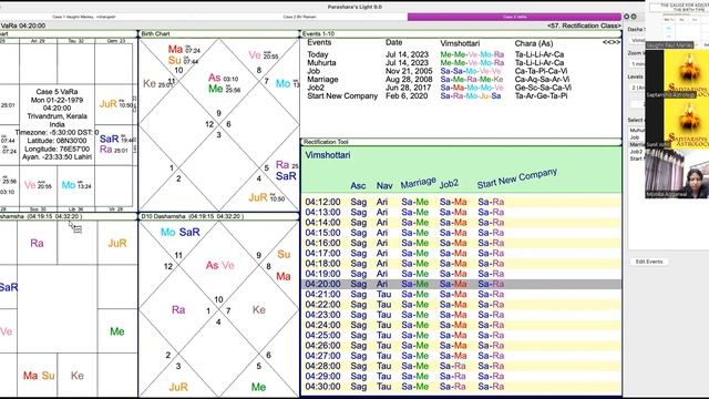 Birth Time Rectification Using Divisional Charts | Saptarishis Astrology смотреть онлайн