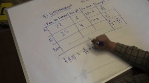 МАТЕМАТИКА ЕГЭ 17  ОПТИМИЗАЦИЯ 1