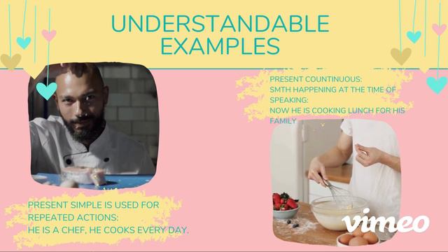 Learning video with activities. Differences between present simple and present continuous. смотреть онлайн