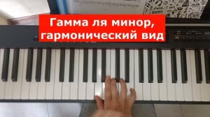 Гамма До мажор. Гамма ля минор 3 вида: натуральный, гармонический, мелодический. На фортепиано. Нот
