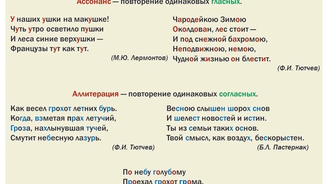 ЕГЭ 2017. Литература. Повтор (анафора, аллитерация, лексический повтор и др.) смотреть онлайн