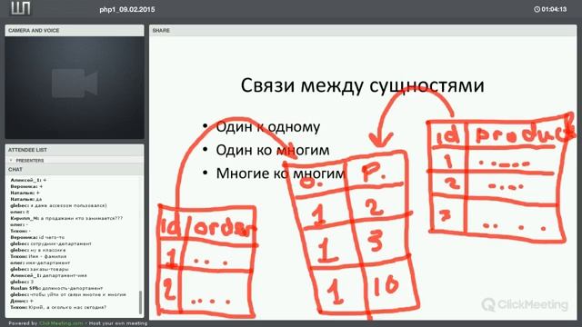 Основы PHP (уровень 1). Работа с базой данных. Урок 7 смотреть онлайн