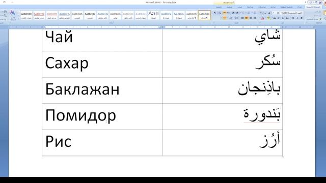 Русские слова похожие на арабские. Арабские слова в русском языке смотреть онлайн