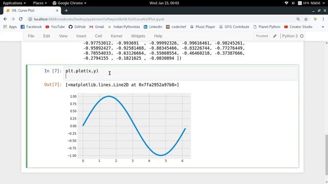 Introduction to Matplotlib (Part-8) | Curve Plot смотреть онлайн