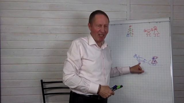 Зачем запрягают лошадь? Затем же создают системы! смотреть онлайн