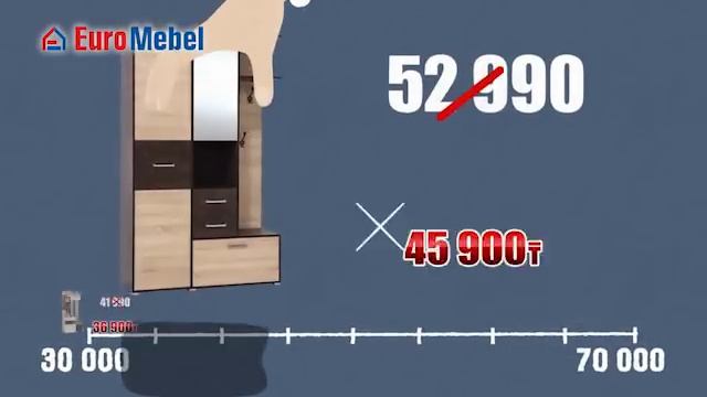 Euromebel Prihojie Almaty&Taldykorgan смотреть онлайн