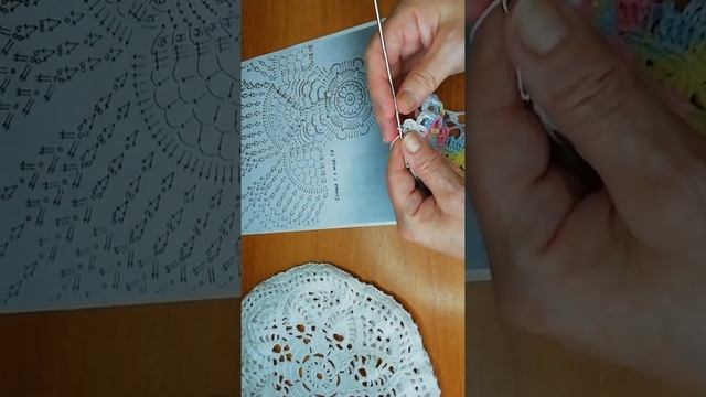 Ажурный летний берет крючком из хлопка, легко, подробный мастер- класс Украсит и защитит от солнца смотреть онлайн
