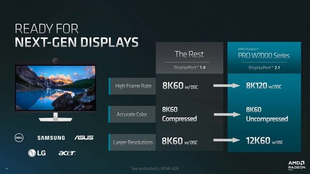 AMD Radeon Pro W7800 & W7900 #NABShow 2023 смотреть онлайн