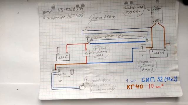 Стройный Мир