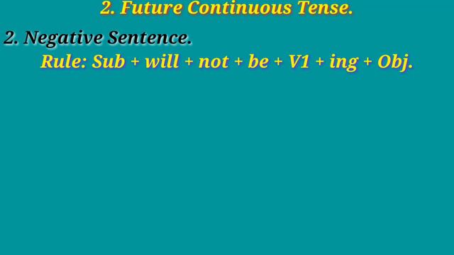 Future Tense// 2. Future Continuous Tense in lisu language. смотреть онлайн
