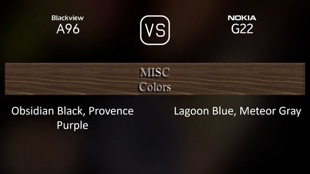Blackview A96 vs. Nokia G22: A Comparison of Specifications смотреть онлайн