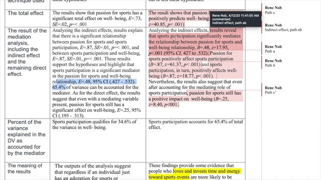 Report Writing for Mediation смотреть онлайн