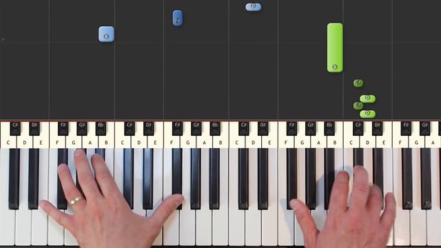Europe - The Final Countdown - Piano Tutorial - How To Play (Synthesia) смотреть онлайн