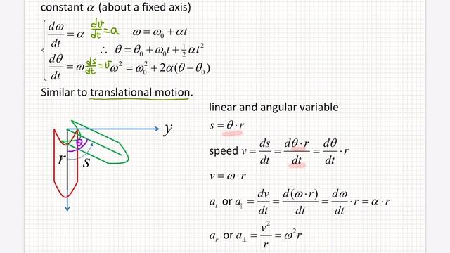 Unit 05_02_01 Constant Angular Acceleration смотреть онлайн