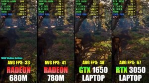 Radeon 680M vs Radeon 780M vs GTX 1650 vs RTX 3050 - How Big is the Difference?