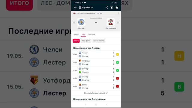 Прогноз Лестер- Саутгемптон, 22 05 22г смотреть онлайн
