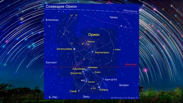 МОК ЗАПАД Лекция № 5 Звездное небо смотреть онлайн