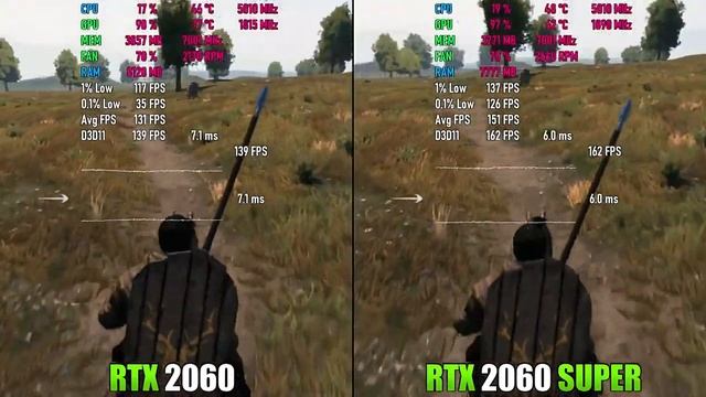 rtx 2060 vs rtx 2060 super COMPARISION IN 8 GAMES смотреть онлайн