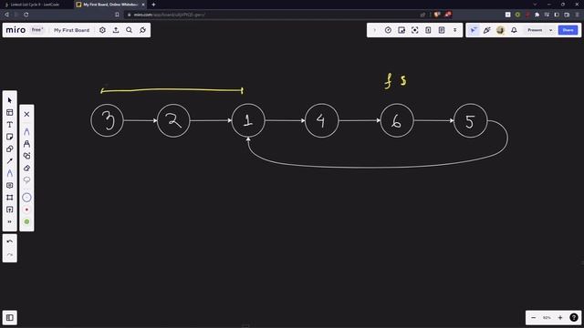 142. Linked List Cycle II - JAVA (Hash Set / Floyd Cycle Detection - Detailed explanation) смотреть онлайн