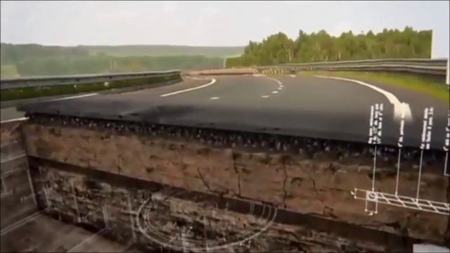 Геотекстиль в дорожном строительстве (Geoproduct.ru) смотреть онлайн