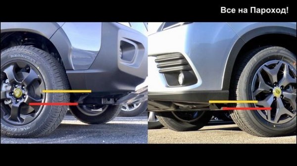 НОВЫЙ Subaru Forester WILDERNESS! ЛЕСНИК ВЕРНУЛСЯ? Обзор Топового Форестера.Тест-драйв. Цены