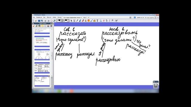 Rus dili смотреть онлайн