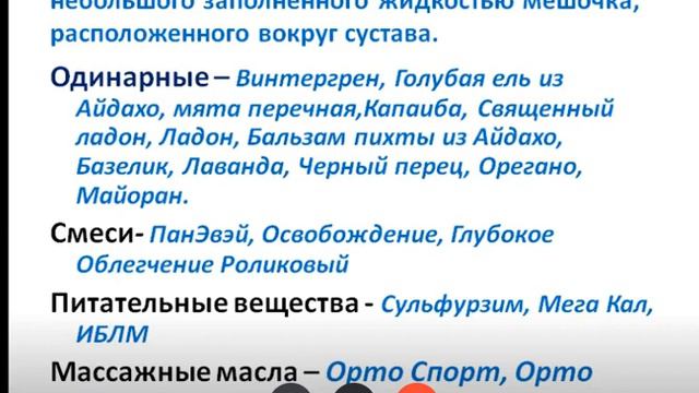 Александр Профатилов. Проблемы суставов верхних конечностей смотреть онлайн