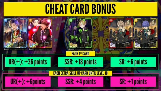 Obey Me! HOW TO WIN POP QUIZ EVENTS смотреть онлайн