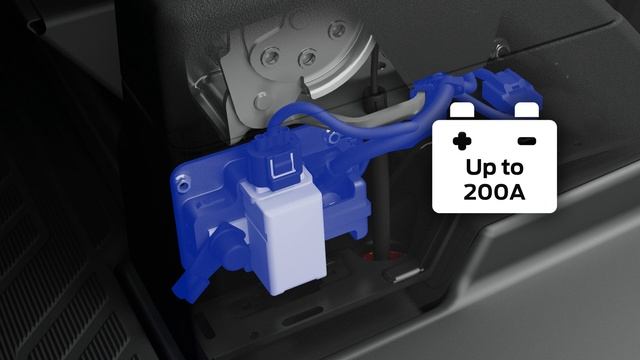 Veículos especiais Ford Pro – Sistema de alimentação de alta potência | Ford Portugal смотреть онлайн