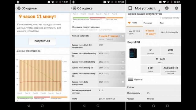 Смартфон Poptel P8 - доступный "броневик" с IP68 и NFC-модулем | #Обзор смотреть онлайн