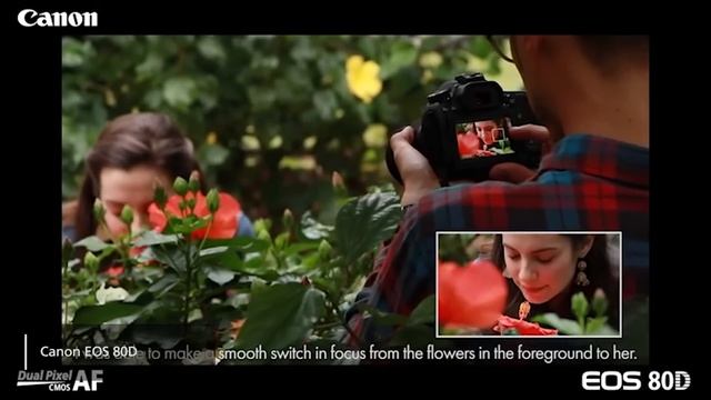 Best DSLR For Video in 2019 - Top 5 Cameras For Video смотреть онлайн