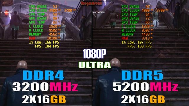 DDR4 (3200MHz) Vs DDR5 (5200MHz) || PC GAMES TEST ||