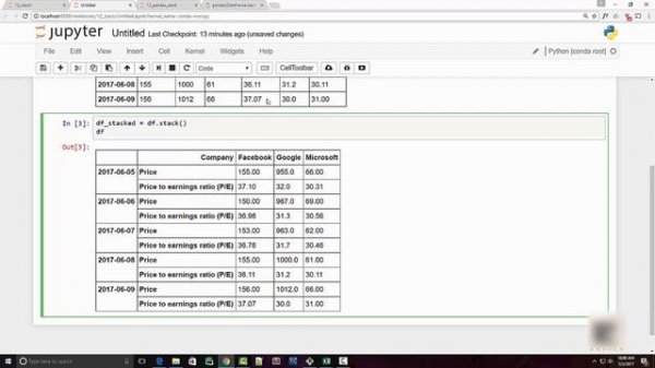 Python Pandas Tutorial 12. Stack Unstack