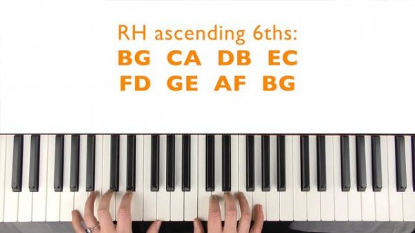 How to play All I WANT - Kodaline Piano Tutorial (Chords Accompaniment)