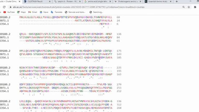 Multiple Sequence Alignment | Clustal Omega | Step By step | смотреть онлайн