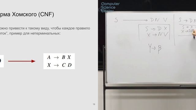 Лекция 16. Вычислительный синтаксис — I: ГНС (PSG) смотреть онлайн