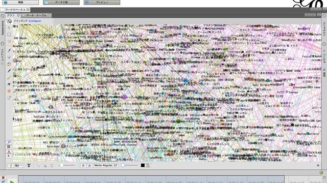 YouTubeゲームチャンネルのサブスク関係の時系列ネットワーク可視化（Gephi） смотреть онлайн