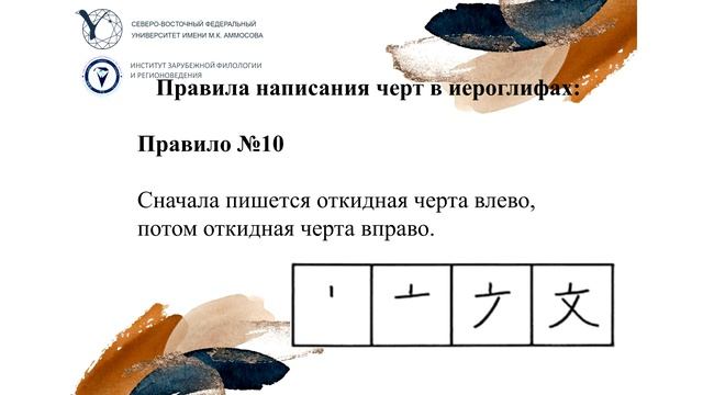 Тема4. Порядок написания черт. смотреть онлайн
