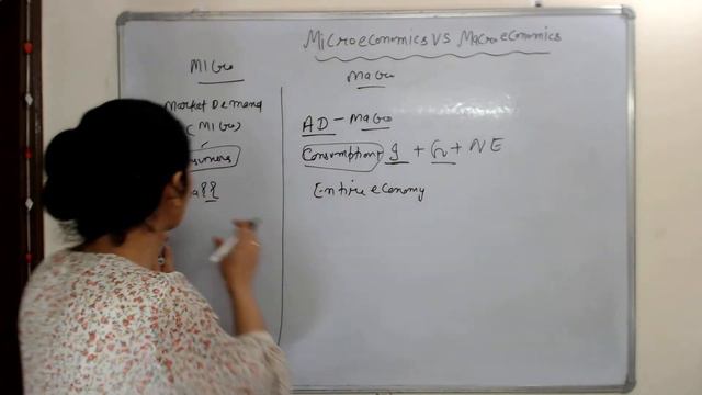 Micro Economics vs Macro Economics смотреть онлайн